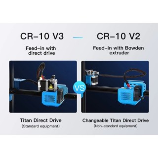 Mesin Rekor MURI Creality CR-10S V3 Direct Extruder 3D Printer